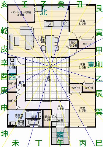 中庭 風水 靜的意思